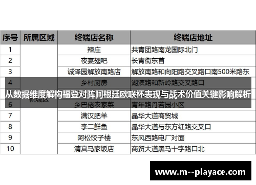 从数据维度解构福登对阵阿根廷欧联杯表现与战术价值关键影响解析
