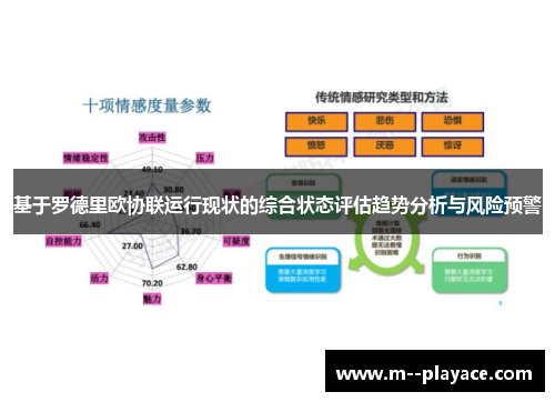 基于罗德里欧协联运行现状的综合状态评估趋势分析与风险预警